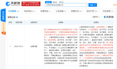 字節跳動業務版圖再擴張 經營范圍新增廣播電視節目制作等，深化互聯網文化布局